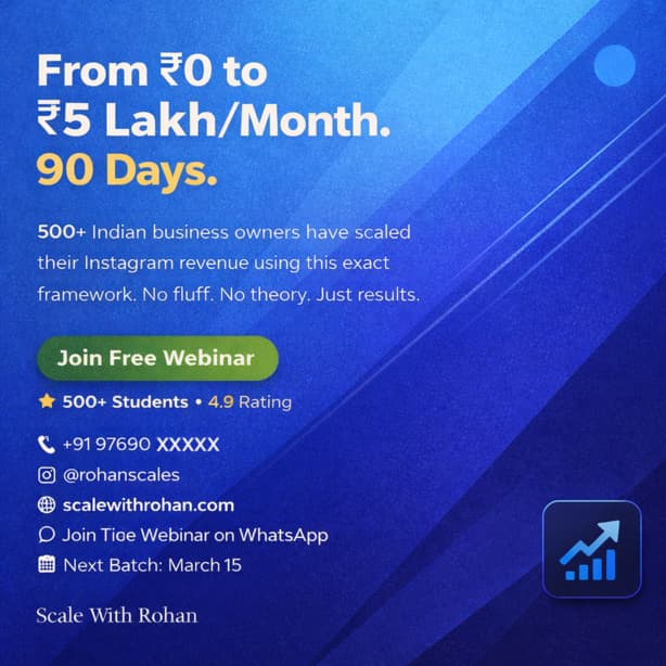 A Poster generated by PostersReady for an Indian Business Consultent